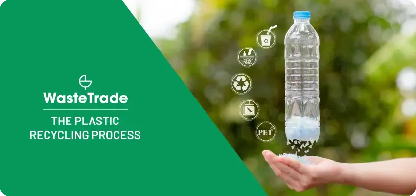 The Plastic Recycling Process
