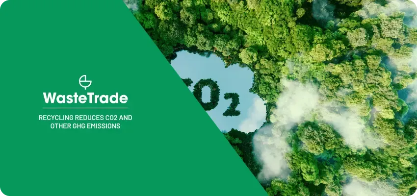 Recycling Reduces CO2 and Other GHG Emissions